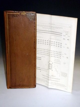 Field Exercise and Evolutions of the Army