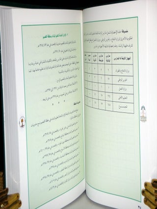 Women's Education in Saudi Arabia Within a Hundred Years 1319-1419 AH