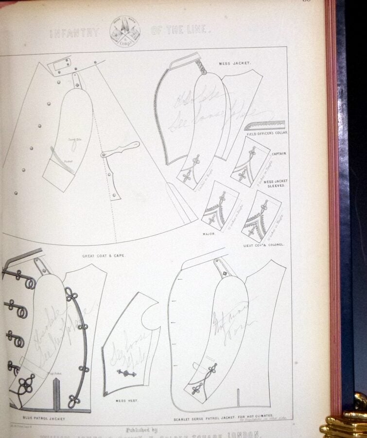 Line Uniform Pattern Illustrated Regulations, Standard Uniforms, and Patterns of the Army ...
