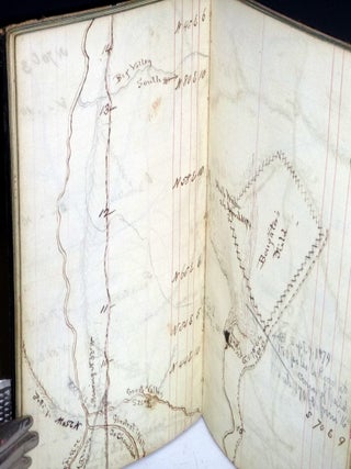 Surveyor's Diary, Lyon County, Kentucky, (ca.1890)