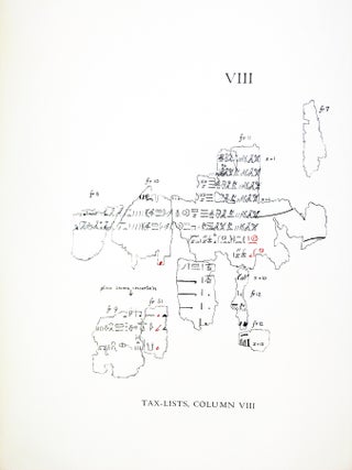 The Royal Canon of Turin